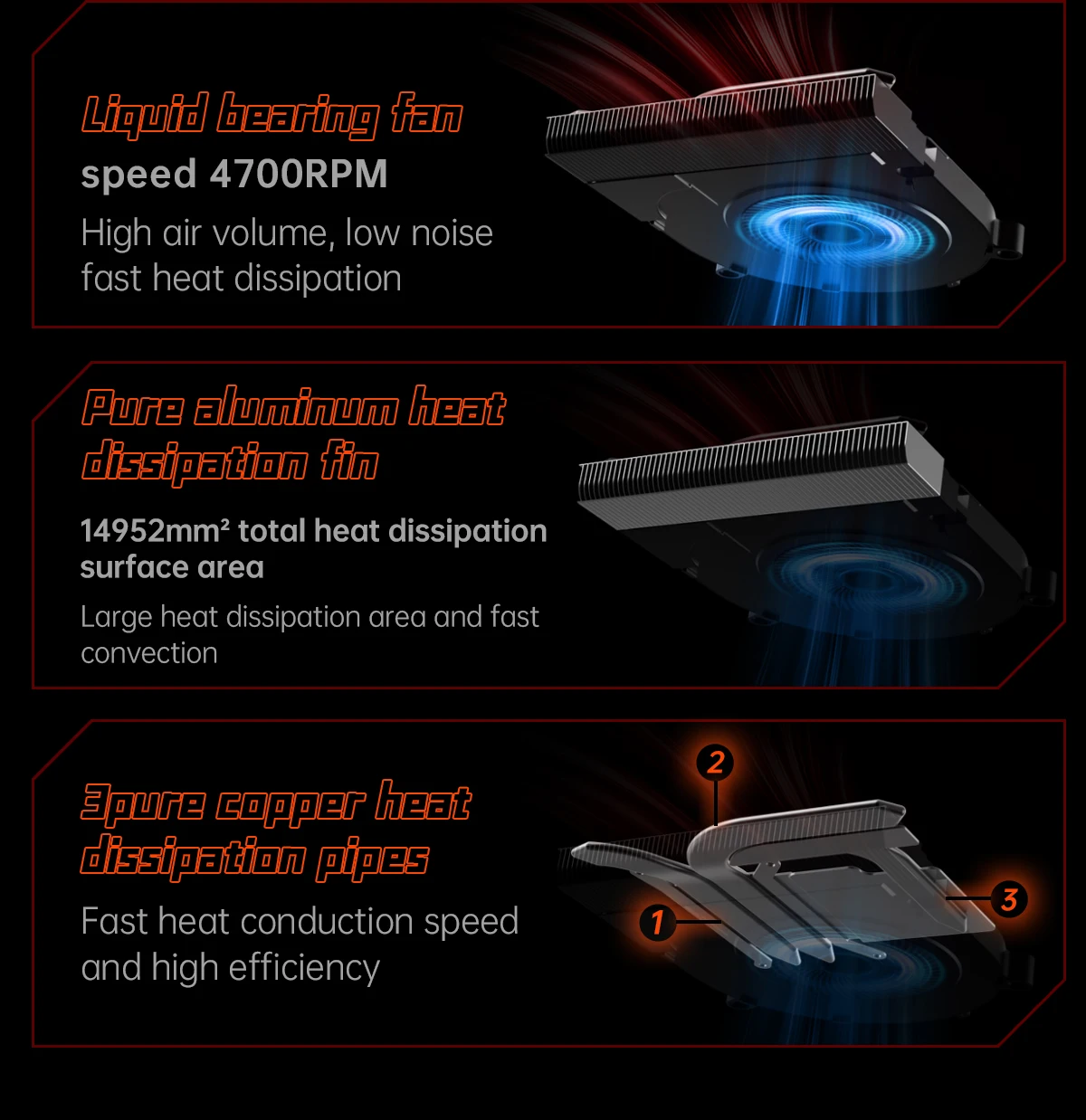 OnexPlayer Onexfly AMD Ryzen 7 7840U 3-in-1 Laptop PC Game Console - 7