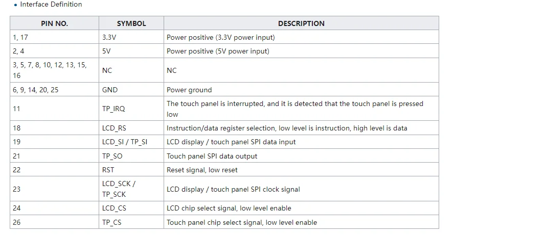 3,5" MHS RPI LCD Farb-TFT-Touchscreen-Anzeigemodul 3,5 Zoll 320*480 ILI9486 320x480 SPI kompatibel mit Raspberry PI – Detail 3