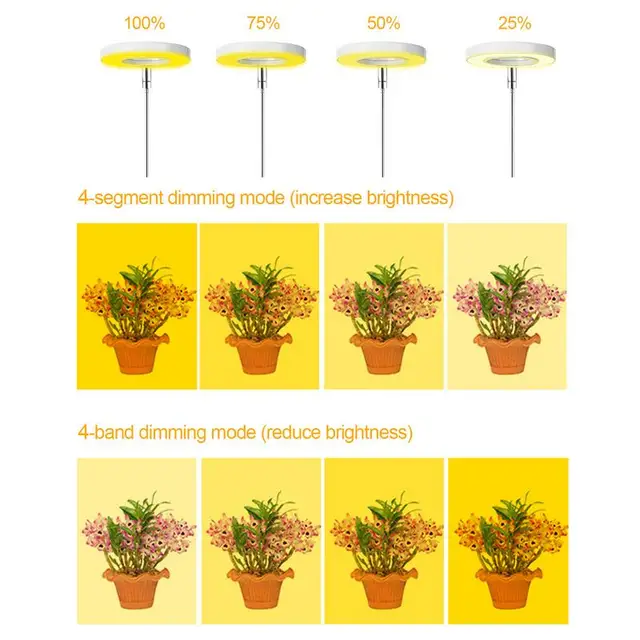 Beltéri 4 Tompítható Led Grow Light Auto Be- És Kikapcsoló Időzítő 4/8/12H Teljes Spektrum Lámpa Növényekhez, Nagy Hatékonyságú Készletek Termesztése - Image 4