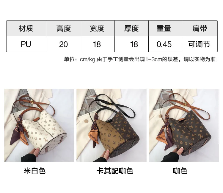 Advanced fashion bag for women 2025 - detail