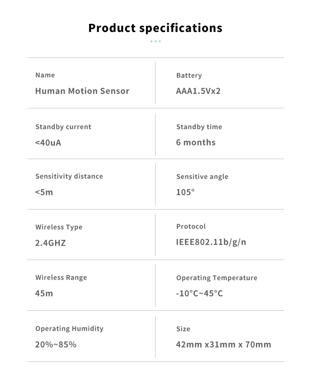 Inteligente, Sensor PIR, Sensores de Movimento, Suporte Doméstico, WiFi