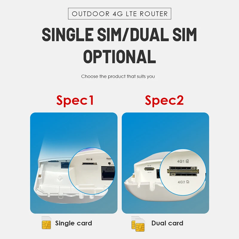 Roteador ao ar Livre Zbt Dual Sim 2.4g Wifi Openwrt Repetidor com Cpe ap à Prova Dágua 300mbps Ec200t-eu 48v 2.4g - Imagem 4
