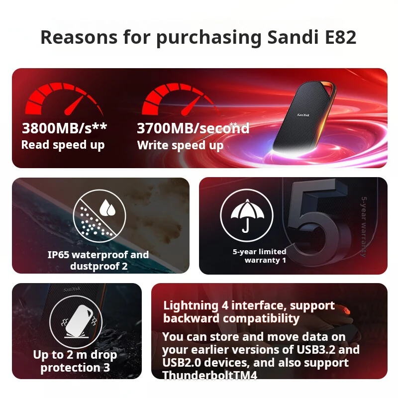 샌디스크 4TB 썬더볼트 4 휴대용 외장 SSD (PSSD), E82, 읽기 속도 3800MB/s, 타입-C 인터페이스, 휴대용 SSD