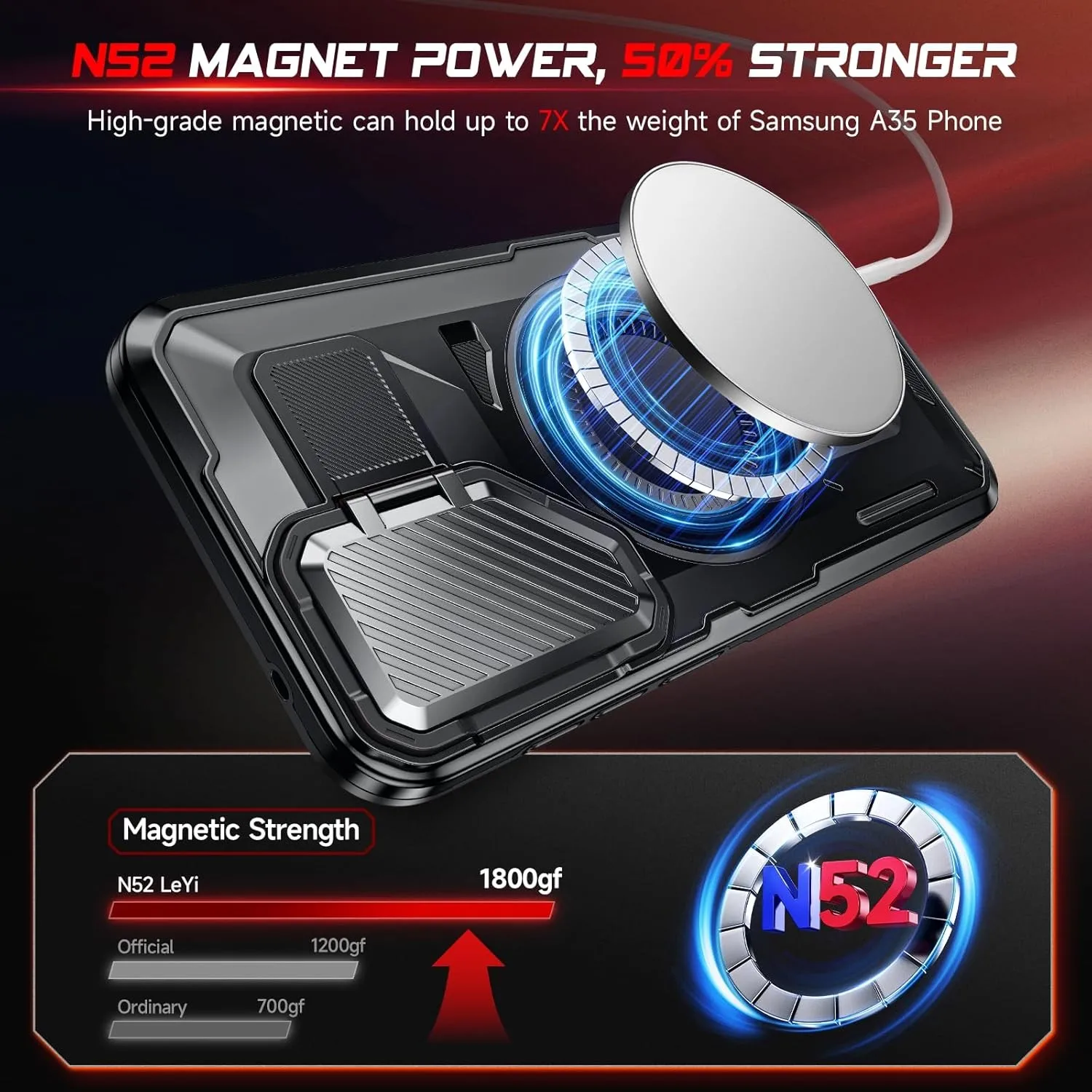 Magnetic MagSafe Rotatable Kickstand Holder Case with Enhanced Protection