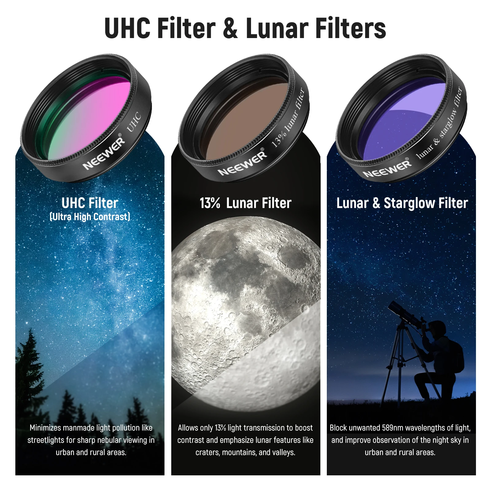 Telescope Best Camera Lens For Moon Photos Telephoto Lens For Moon - Main Image