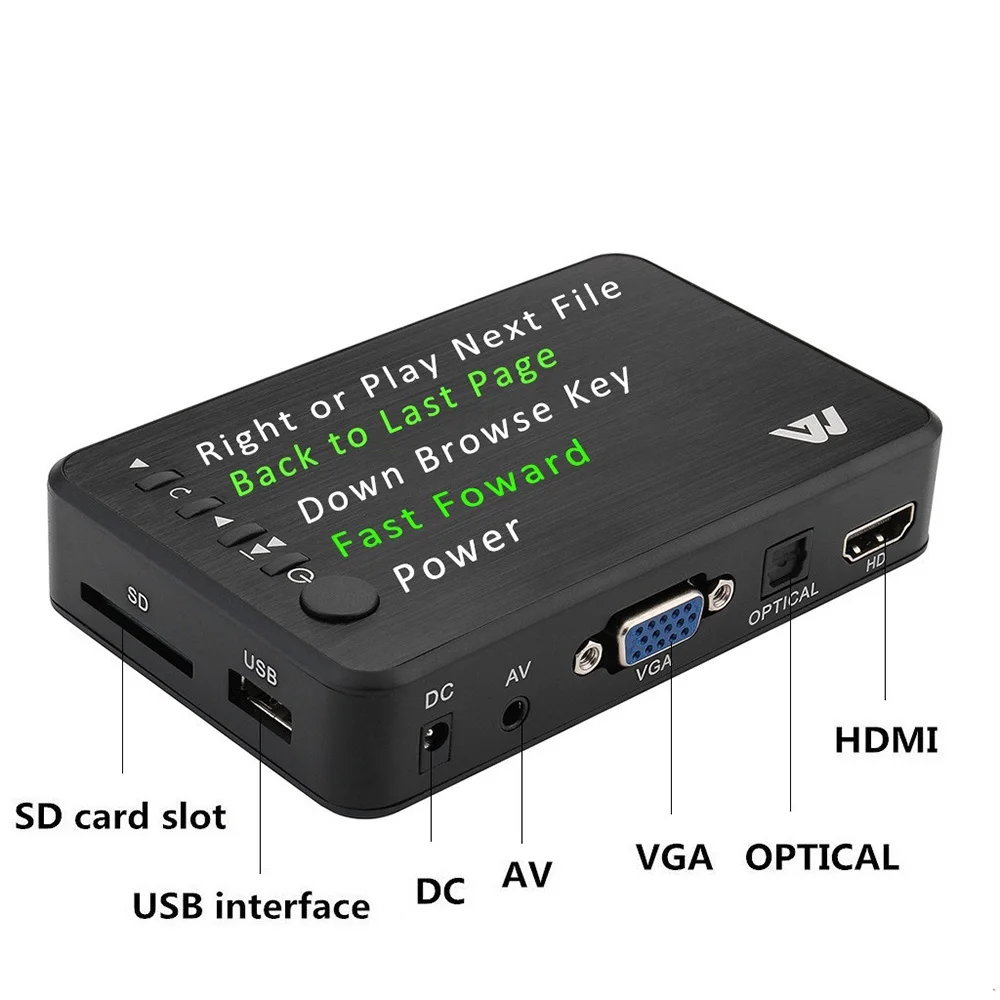 ڵ TV Ʈ ̵ ÷̾, USB  HDD U ũ Ƽ̵ ̵ ÷̾ ڽ, VGA SD MKV H.265, SD MMC RMVB MP3