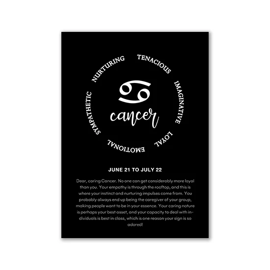 Nordic Zodiac Constellations Inspirational Canvas Art Print