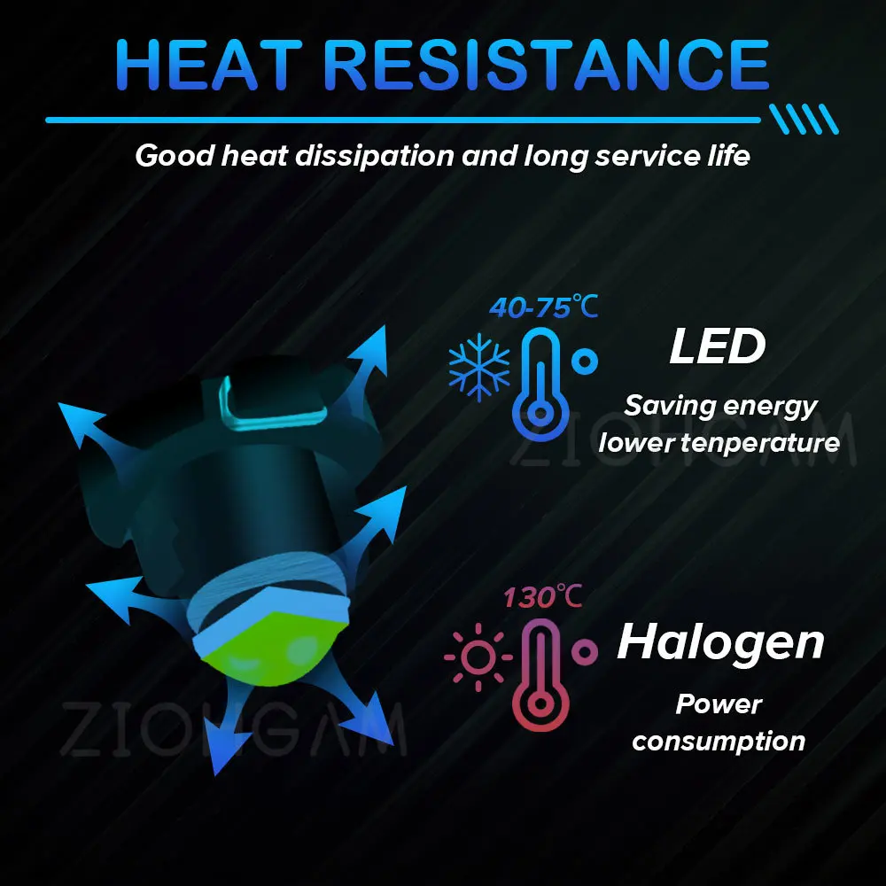 ZIOHGAM LED  ⱸ ׿  ġ,  跮  ,  ǥ  г, ڵ , T3 T4.2 T4.7, 1PC