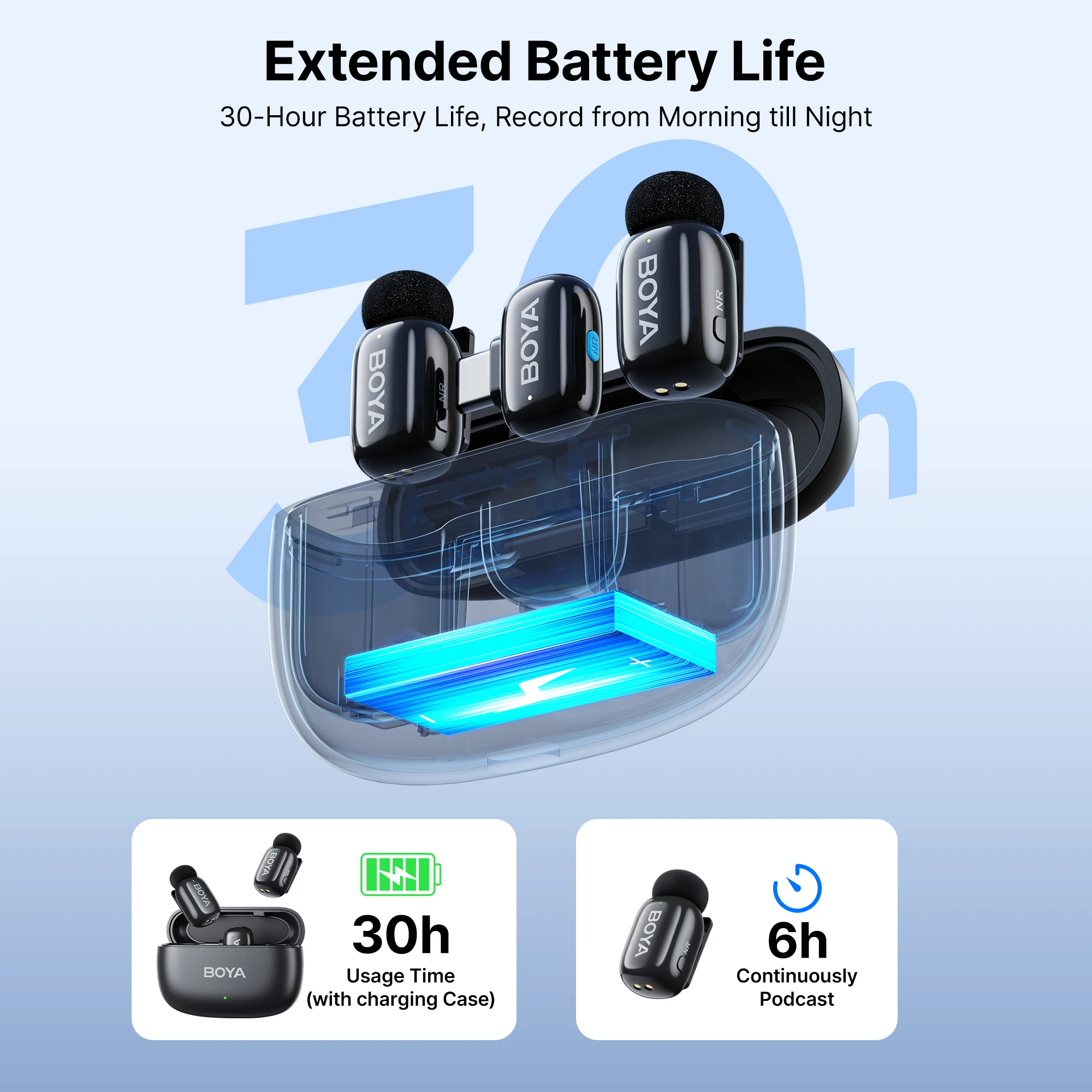 boya mini ほぼ新品 BOYA BOYA ミニワイヤレスラベリアマイク iPhone 15/16 シリーズ