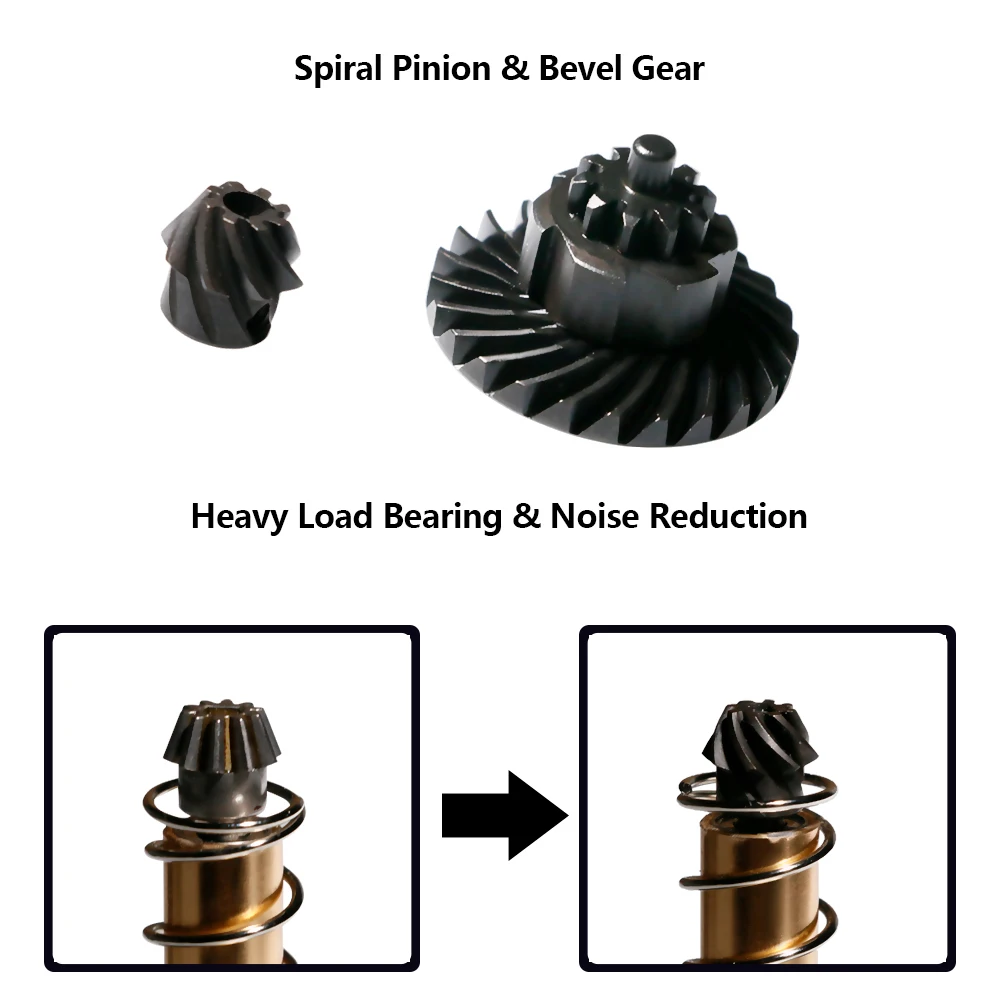 dsc-products