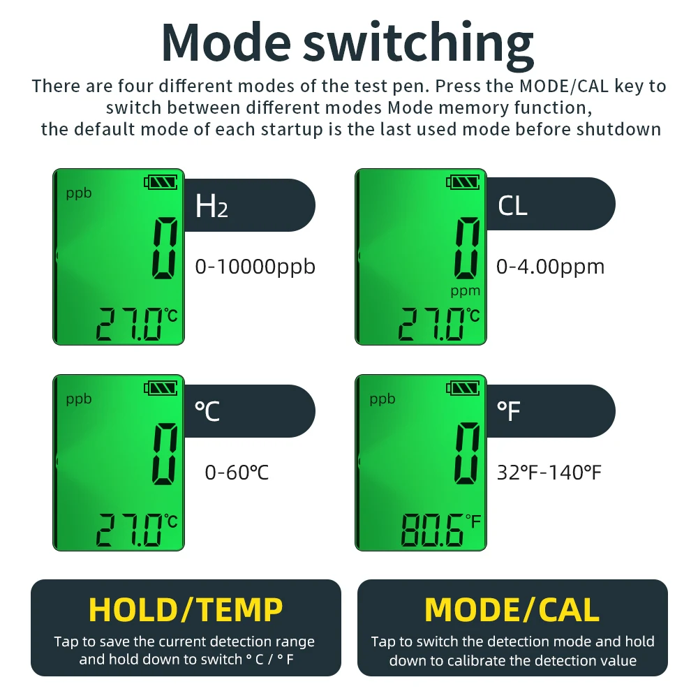 S930c45382d2a4bc393c700df99b57858j 5 in 1 Chlorine Meter Pen Water Quality Detector PH, H2, ORP TEMP CL2 Tester Multi-function Spa Swimming Pool Chlorine Monitor Mallzona