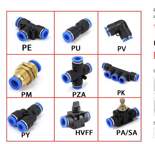 

2pcs Pneumatic Push In Fittings PU/PE 4mm 6mm 8mm 10mm 12mm 14mm 16mm Connectors Air Water Hose tube Quick Release Joiner