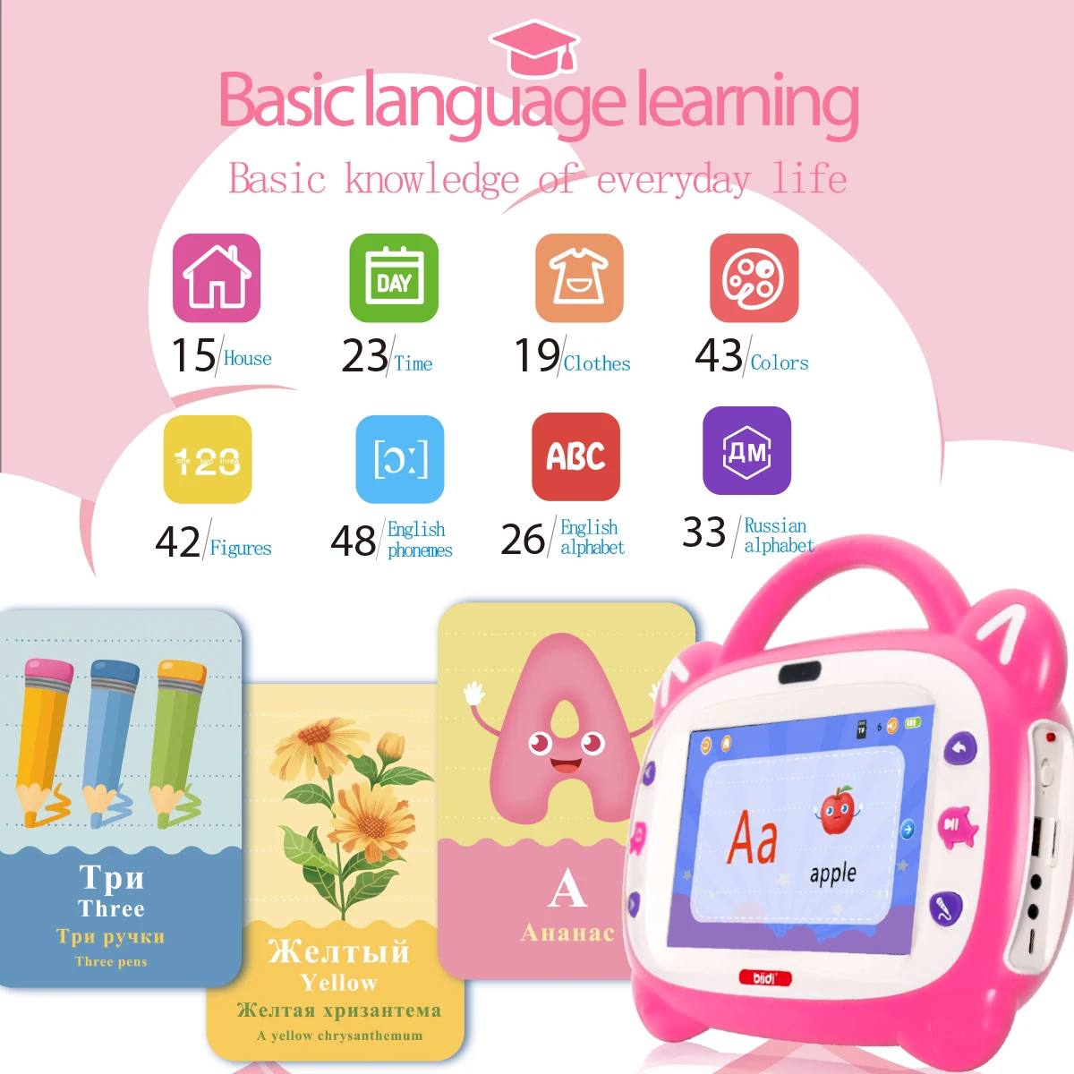 English Kids Learning Tablet Early Childhood Education Learning Machine 32GB Expandable TXT HD Screen, Karaoke Learning 4