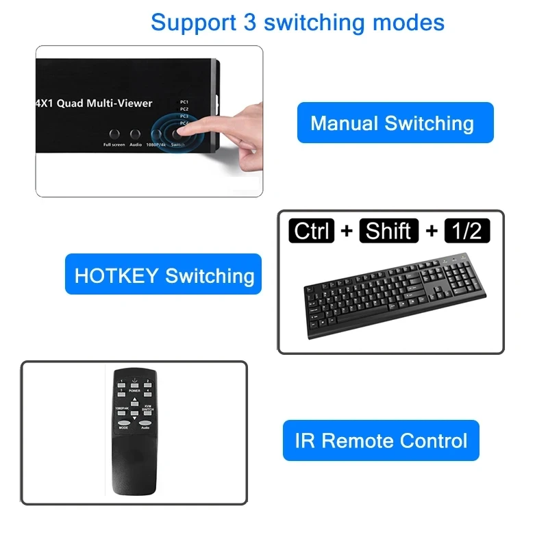 4K HDMI KVM ġ 4x1  Ƽ  4 Է 1  KVM HDMI μ ũ Ƽ 4 PC  콺 Ű Ȱϰ 