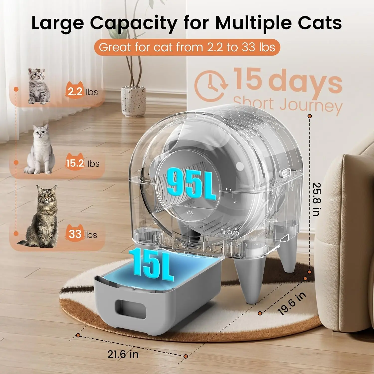 Self Cleaning Litter Box,Automatic Cat Litter Box for Multiple Cats, with Safety Protection, App Control,2 Roll Cat, Customized 3