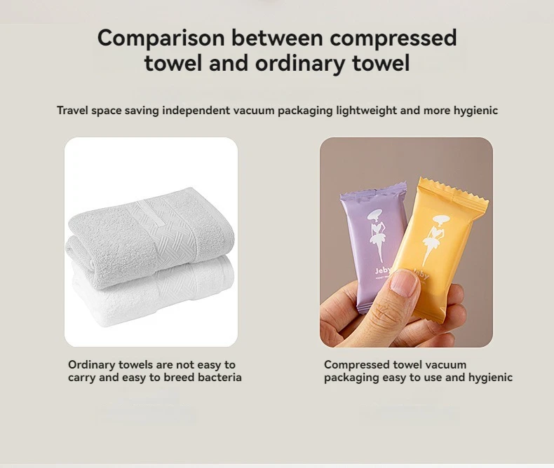 Description Picture 6 of itemOne-time Compressed Towel Washcloth Thickens the Cotton Bath Towel Travel Clean Face Independent Packing Portable Face Towel