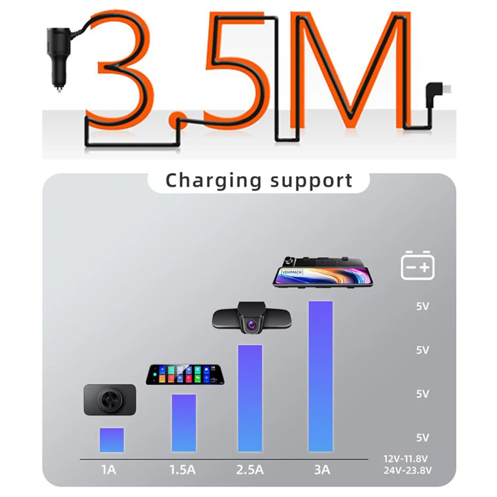 Multi-Type DVR Dash Cam Power Cable - Universal Car Charger 12-24V for Camera and GPS Devices
