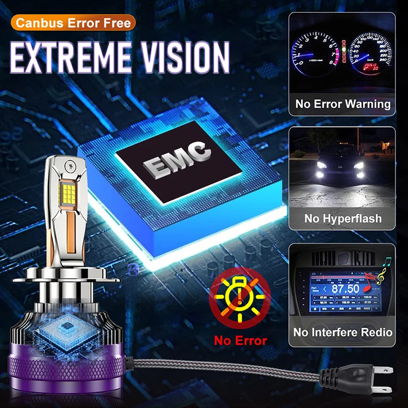 Dualvision H7 LED Car Headlights H8 H1 H4 H11 HB3 9005 HB4 9006 9012 HIR2 H9 9054 CSP Turbo Fan Canbus High Low Beam 12V 5