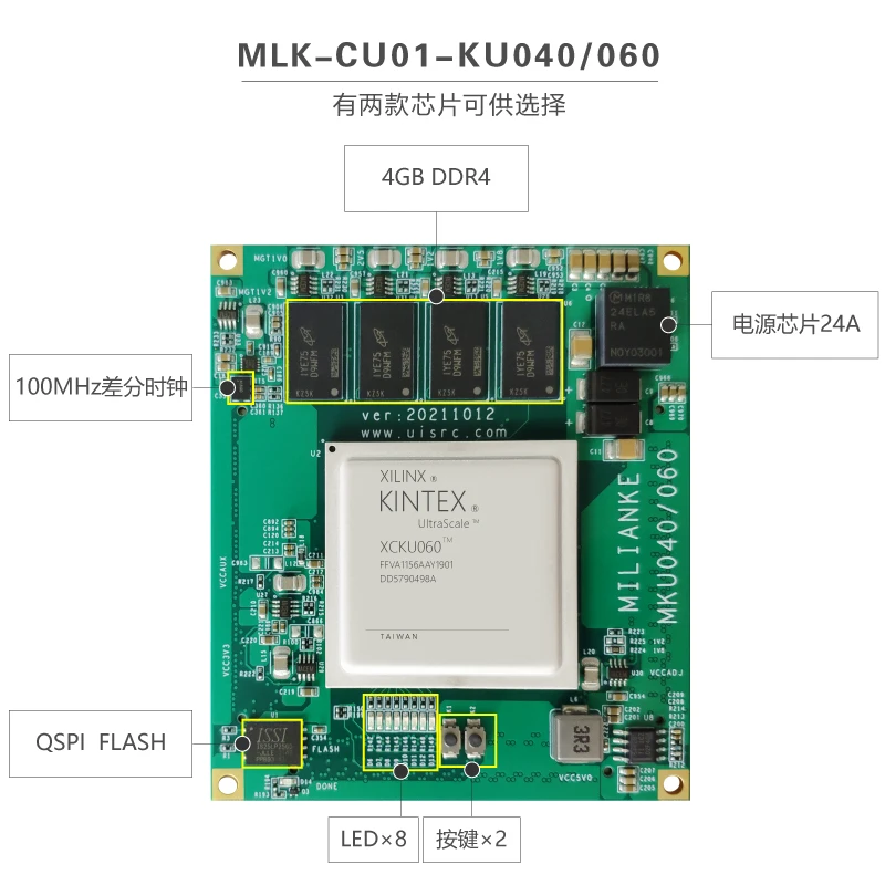 

MLK-CU01-KU040/060 Fpga Core Plate Xilinx Kintex Ultrascale