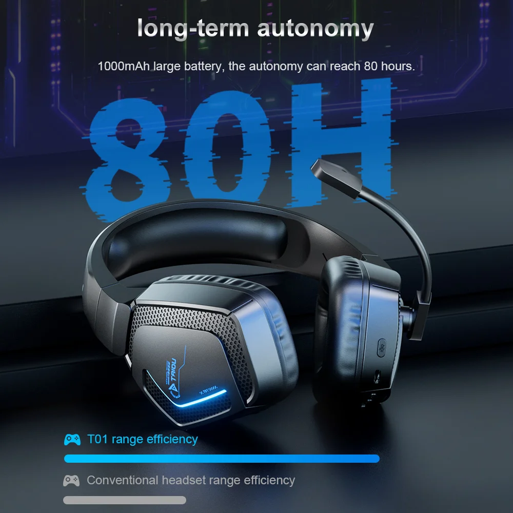 Wireless Headset 2.4G Bluetooth Wired Headphones 50mm Driver TAIDU T01 with MIC for Gaming PC Laptop Mobile Phone