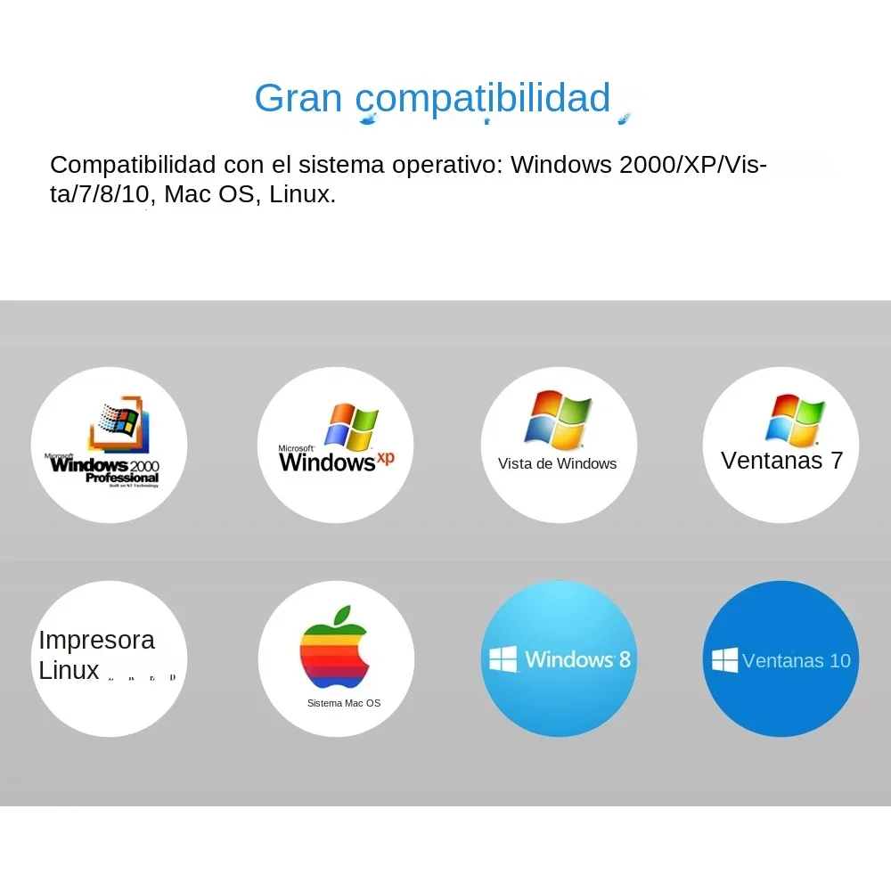 150Mbps USB Wifi Adapter 2.4GHz Antenna USB 802.11n/g/b Ethernet Wi-fi dongle USB Wireless Network Card PC Wifi Receiver Adapter