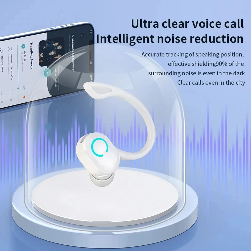 Wireless Headphone Ear-Hook Mini HIFI Bass Noise Cancelling Earphone Business