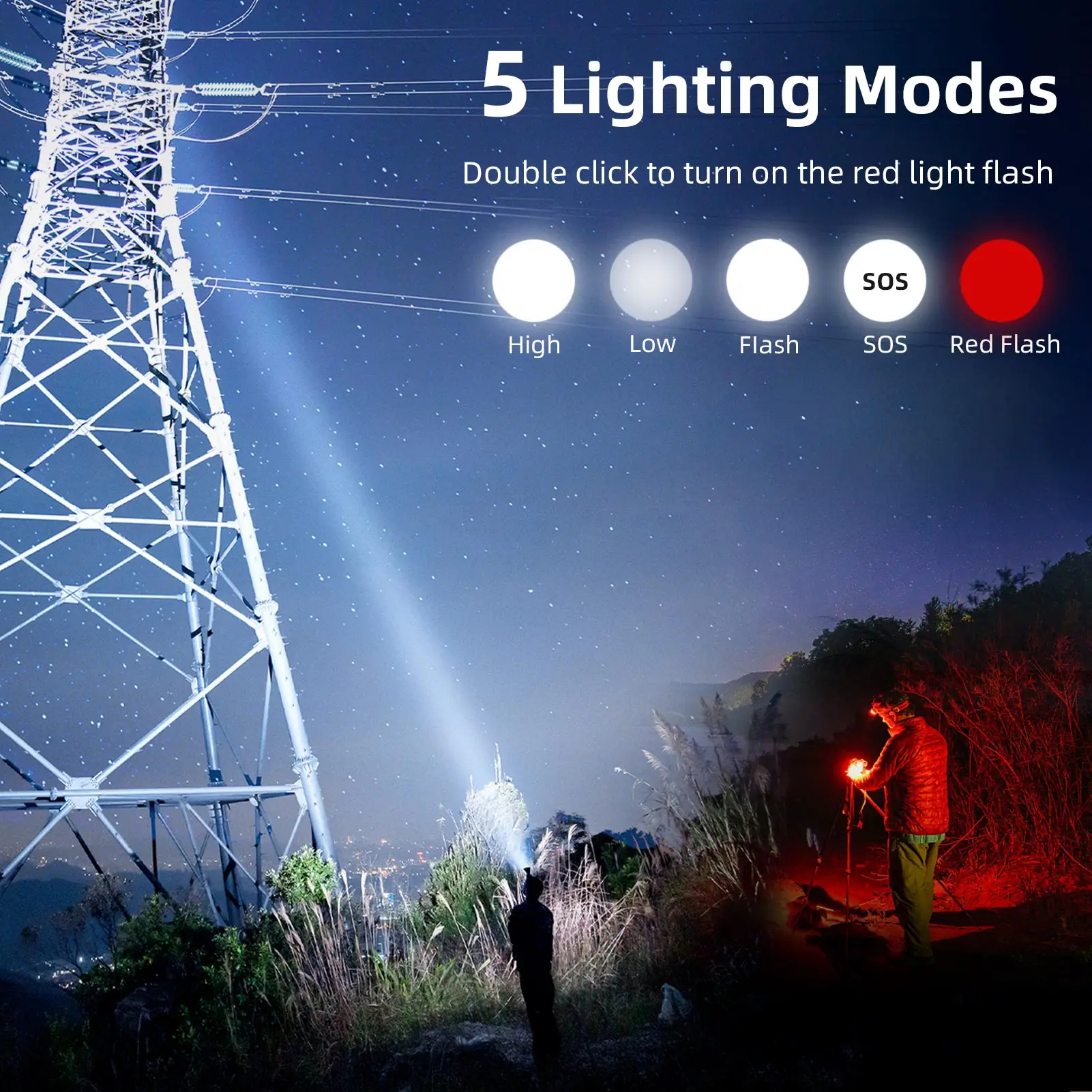 Mini LED Headlamp USB Rechargeable Headlight High Power Head Lamp Sensor Work Front Light Fishing Lantern