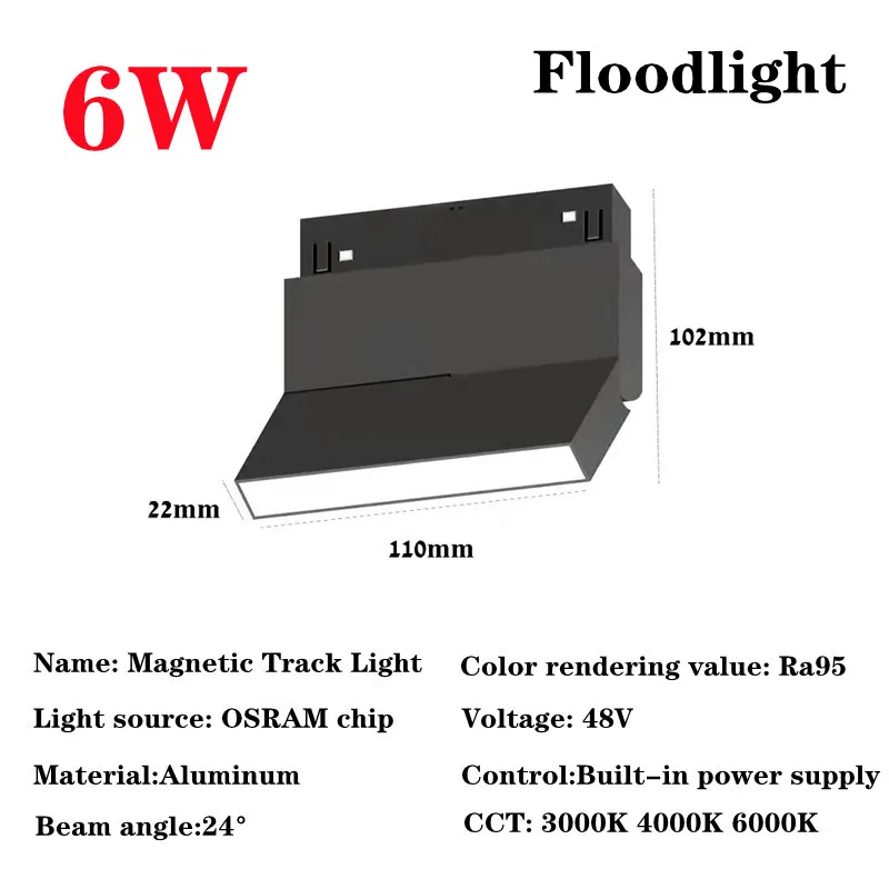 Fold Floodlight 6W