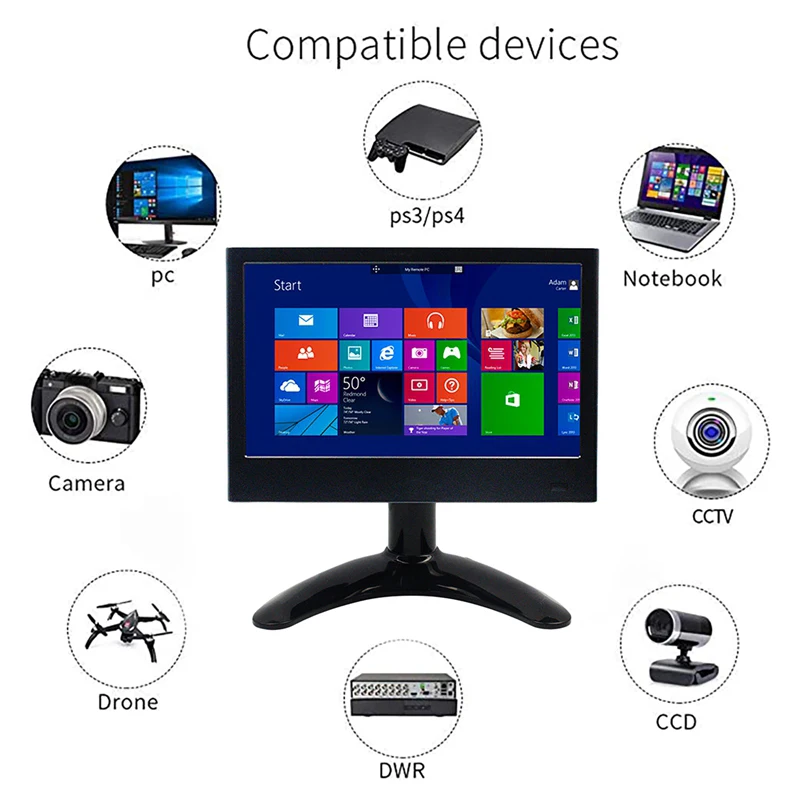 7-Inch 1024X600/IPS Portable Surveillance Monitor With Remote Control For Raspberry Pi Computer Secondary Screen US Plug