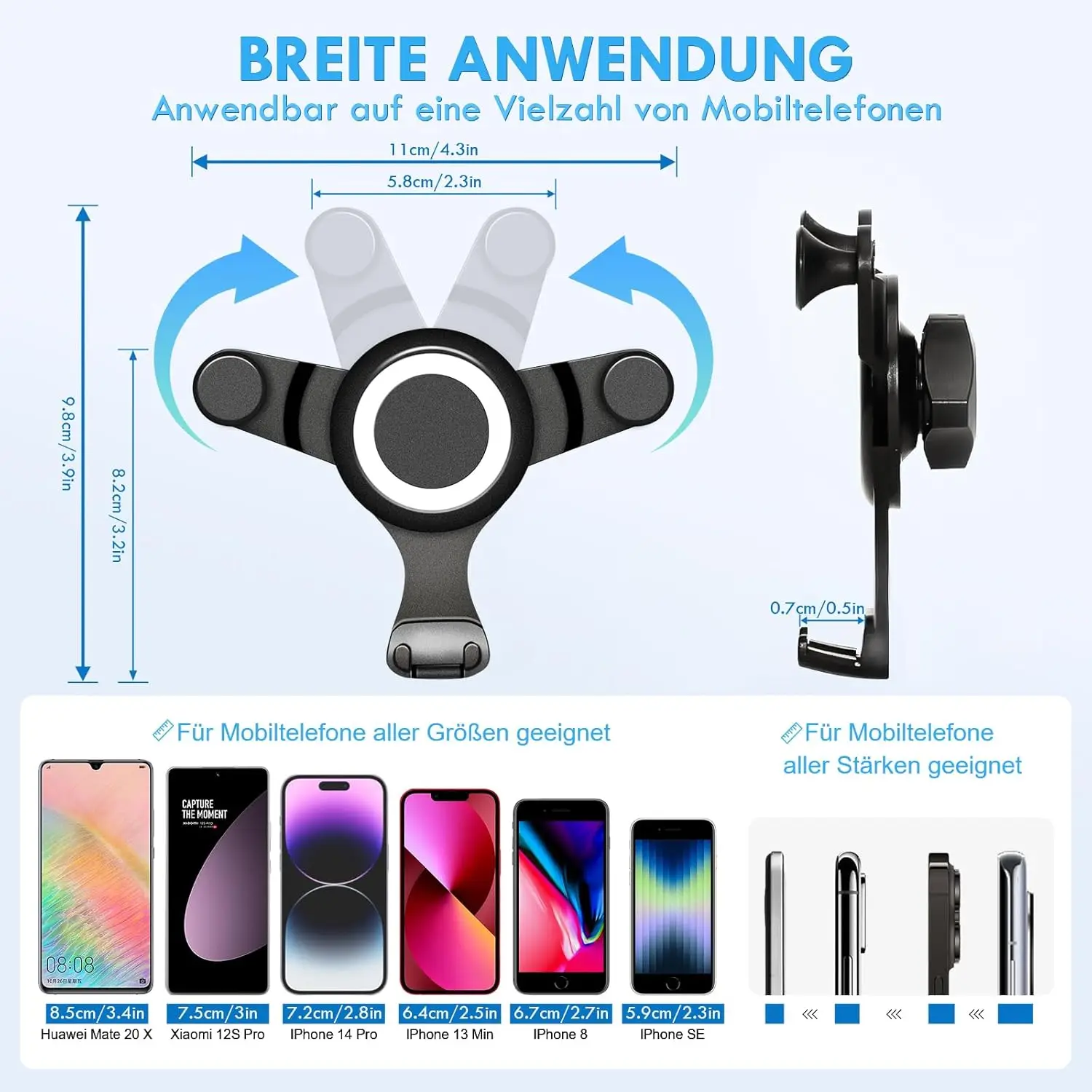 dsc-products