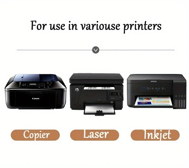 Description Picture 6 of item10/20/50/100PCS A4 White/Kraft Printable Sticker Self Adhesive Label Matte Glossy Paper Sheet for Laser Inkjet Printer Copier