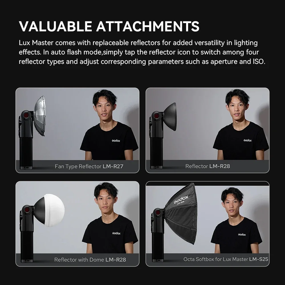Godox Lux Master Retro Camera Flash with TTL HSS Touch Screen Built-in 2.4G Wireless Receiver Flash Trigger for Sony Nikon Canon On Camera Flash