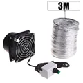 Fan plus 3 m pipe