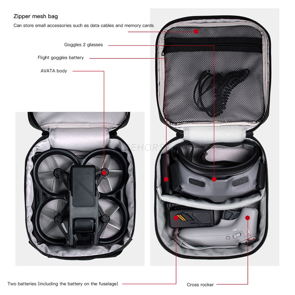 Sac de rangement DJI Avata gris posé sur une table, vue de côté montrant son design compact