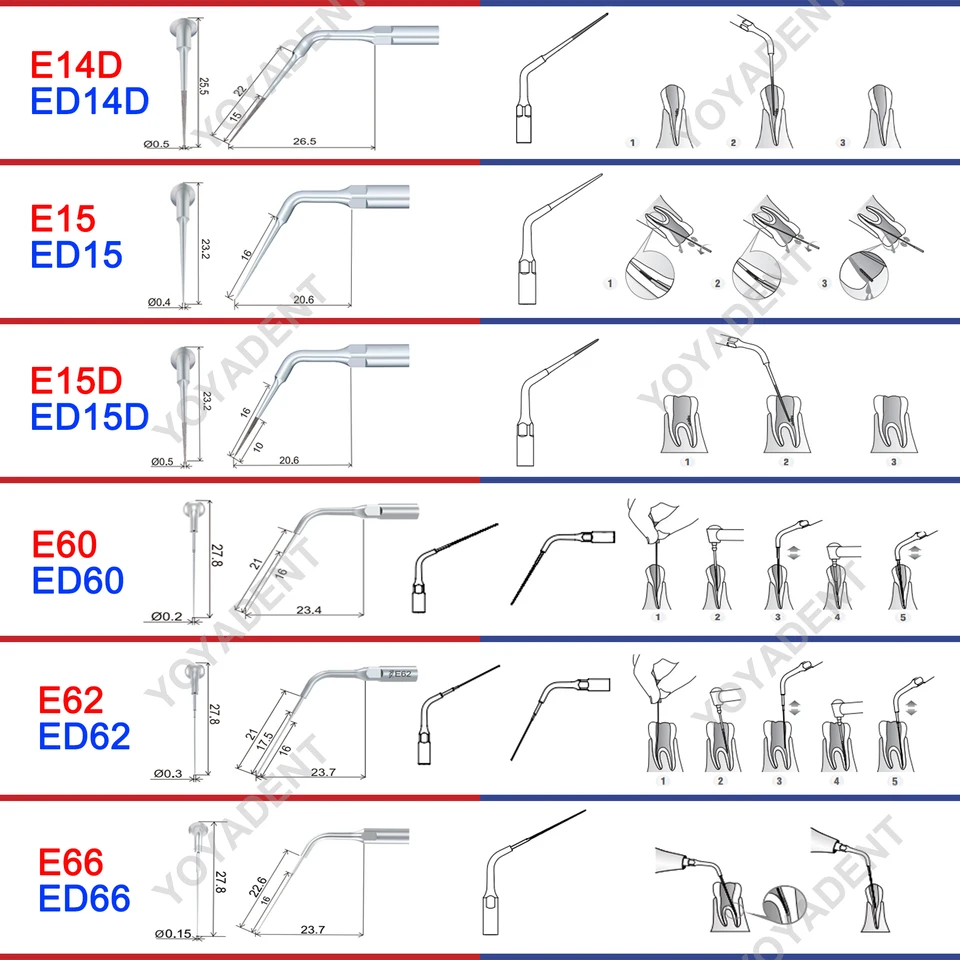 5 Pezzi Woodpecker DTE Inserti Piezo / Punte Per La Pulizia Endodontica  Ed1 Ed2 Ed3 Ed5 Ed5d Ed8 Ed9 Compatibile Con Nsk Satelec Acteon - Foto 7
