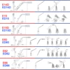Woodpecker DTE Dental Endo Tips Ultrasonic Scaler Tips Scaling Tips ED-Series Fit NSK SATELEC Scaler Handpiece Dentistry Product 5