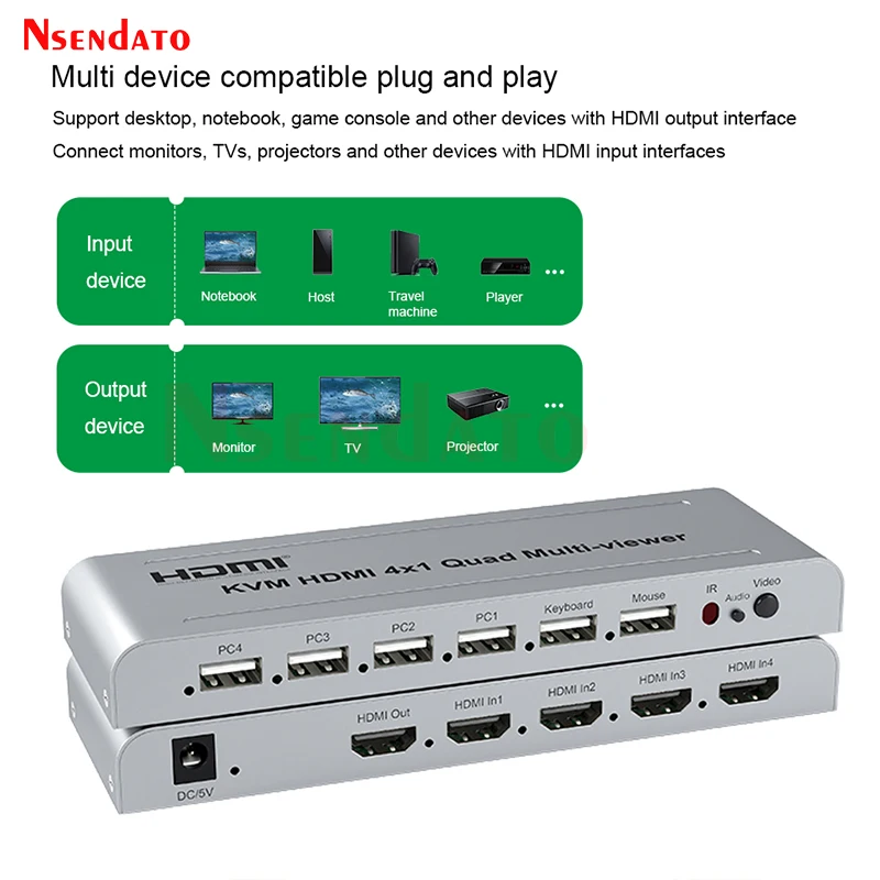 HDMI KVM Quad MultiViewer 1080P 4X1 USB KVM HDMI Quad Screen Multi viewer Switcher 4 In 1 Out HDMI Multiviewer Screen Divider