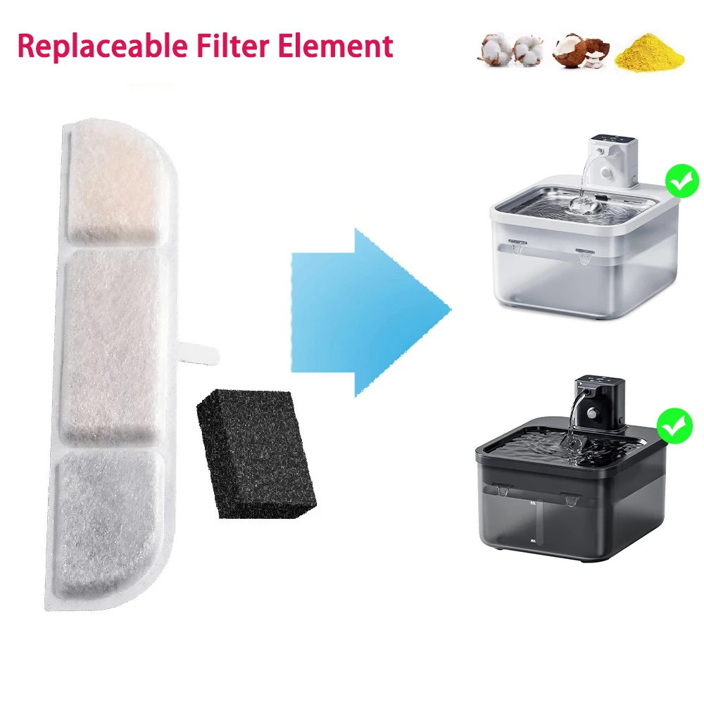 84Oz/2.5L Water Fountain Replacement Filters Triple Filtration System ...