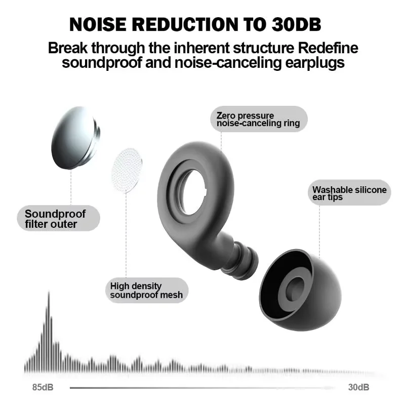 Soundproof Noise-reducing Silicone Noise-canceling Earplugs Deep Sleep Noise-proof Swimming Waterproof Earplugs