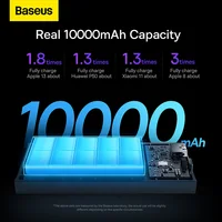 Baseus 30W Mini Power Bank 10000mAh 5