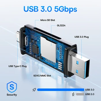 Baseus 노트북 액세서리용 스마트 카드리더, USB C 및 USB3.0 to SD Micro SD TF 메모리 카드 장치, 104 MB/s 2TB 상품 이미지