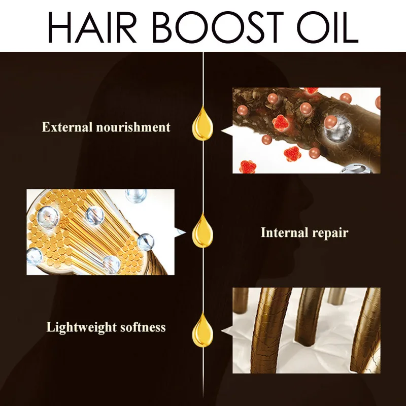 Description Picture 6 of itemHair Growth Oil Fast Anti Hair Loss Treatment Against Hair-thinning Dense Repair Damaged Nourishing Hair Scalp Essential Oil