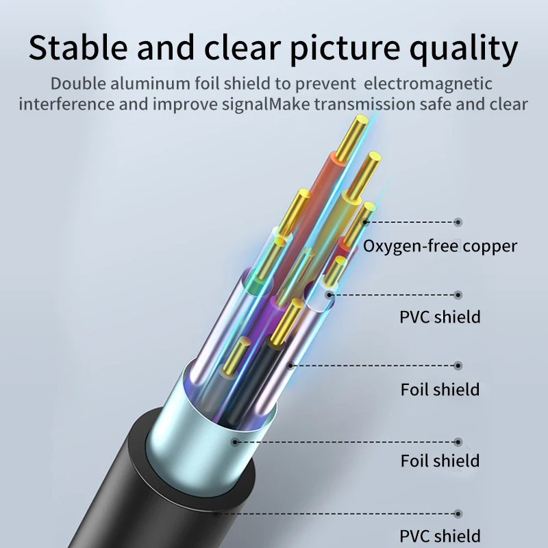 PC TV ڽ Ʈ  Ϳ ÷ Ʈ DP-VGA  ̺, 1080P - DP ȯ
