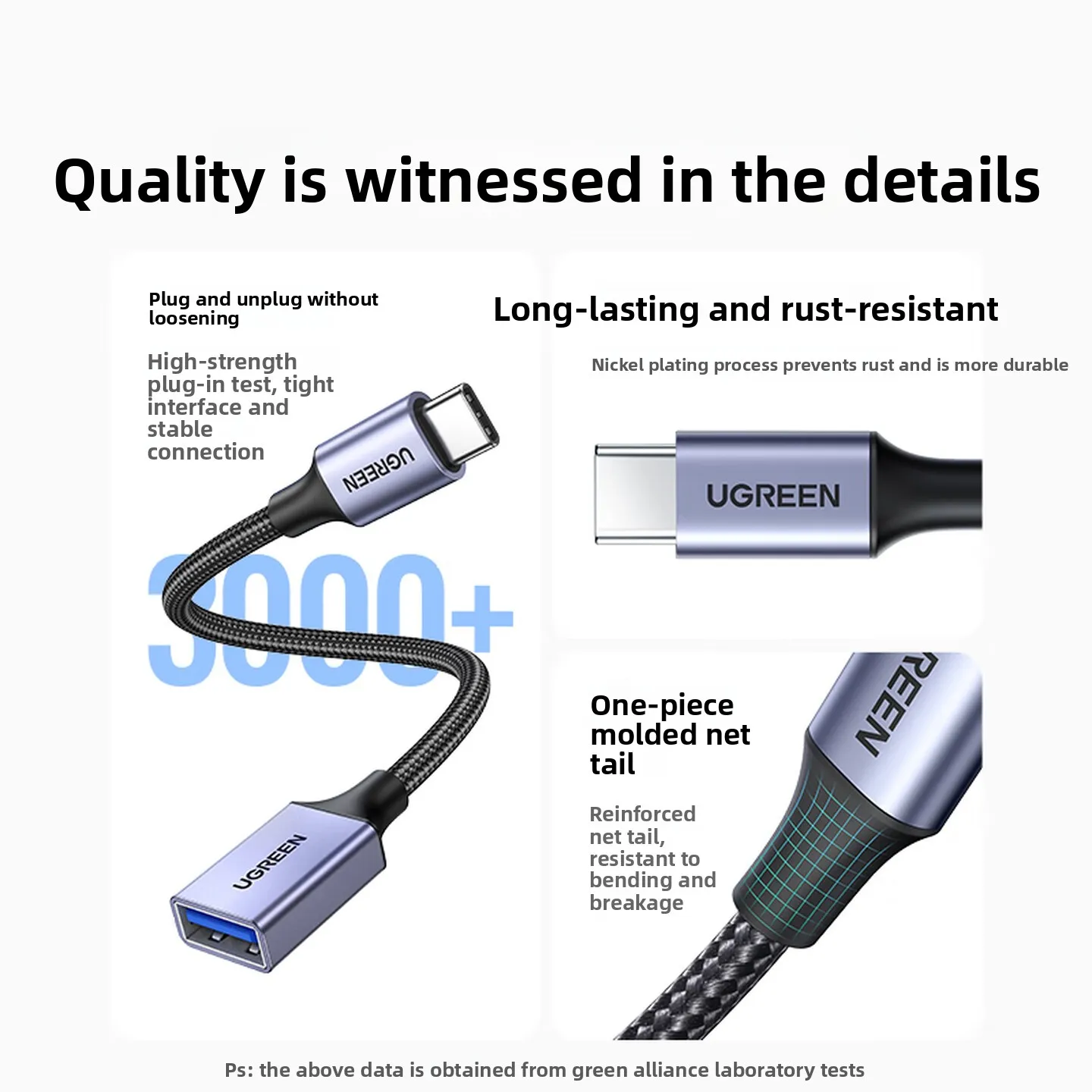 UGREEN Braided Type C to USB 3.2 OTG Adapter Cable