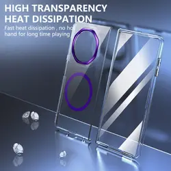 MagSafe Compatible Transparent Glass Magnetic Clear Back Phone Case for Plastic (PURPLE)