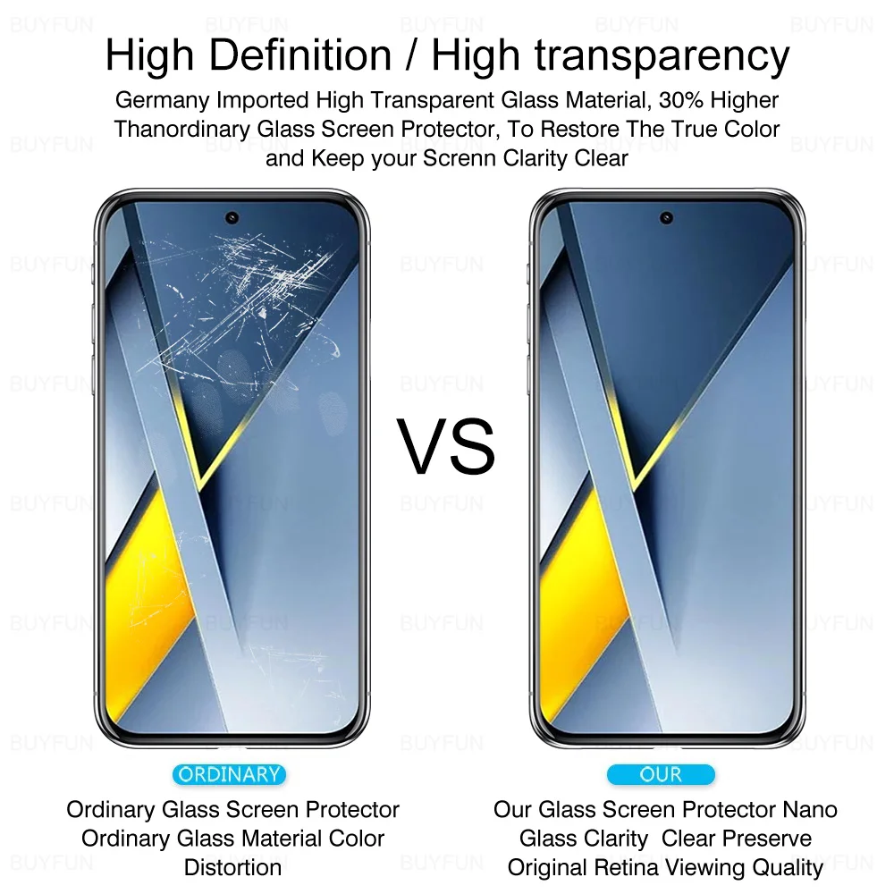 8-in-1 Camera Lens and Screen Protective Glass