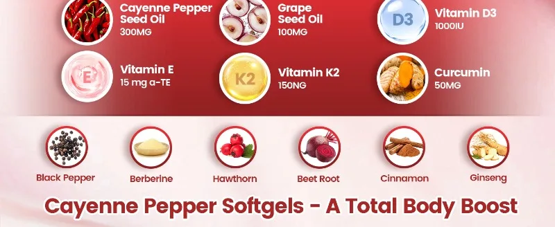 Cayenne Pepper Softgels Supplement