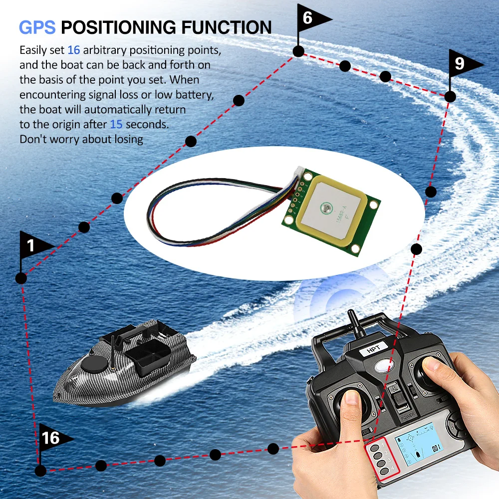 Bait Boat GPS Module for GPS Fishing Boat R18 CTV18 V18 C118 Replacement Accessories Parts GPS module for boat Marine GPS module