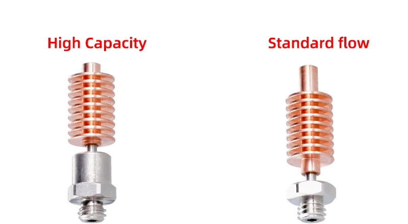 Ganzmetall verrückt hotend mq mozzie hohe Temperatur bis zu 500 ℃ Standard-Hi-Flow-Druck für moskito hotend 3D-Drucker fff/fdm ender 3 cr10 – Detail 16