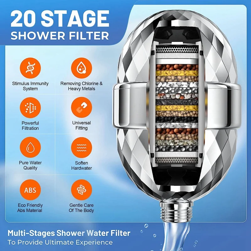  Shower Head Filter for Hard Water- 20 Stage Shower